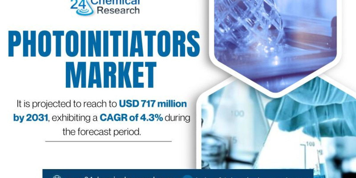 Bio-Based Polypropylene Market Research Report: Key Players, Competitive Analysis, Growth Trends 2025-2031