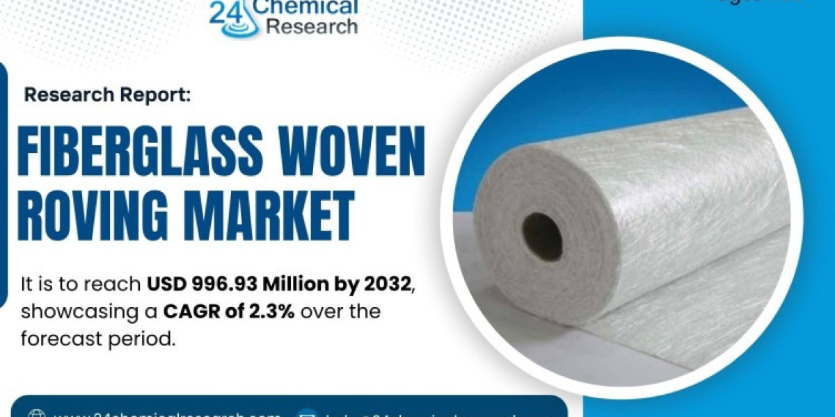 Tall Oil Rosin (TOR) Market Global [Market Name] Market Report: Trends, Opportunities, and Forecast 2025–2031